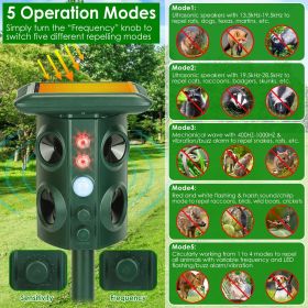 Outdoor Indoor Animal Deterrent - Solar USB Rechargeable, 5 Chasing Modes, 3229Sq.ft Protection, IP54 Waterproof