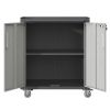 Heavy-Duty Metal Garage Storage Cabinet with Wheels - Sturdy and Durable Tool Storage Cabinet for Garage, Office, and Home Organizer Solutions